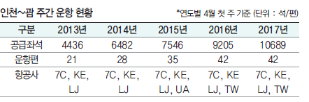 뉴스 사진